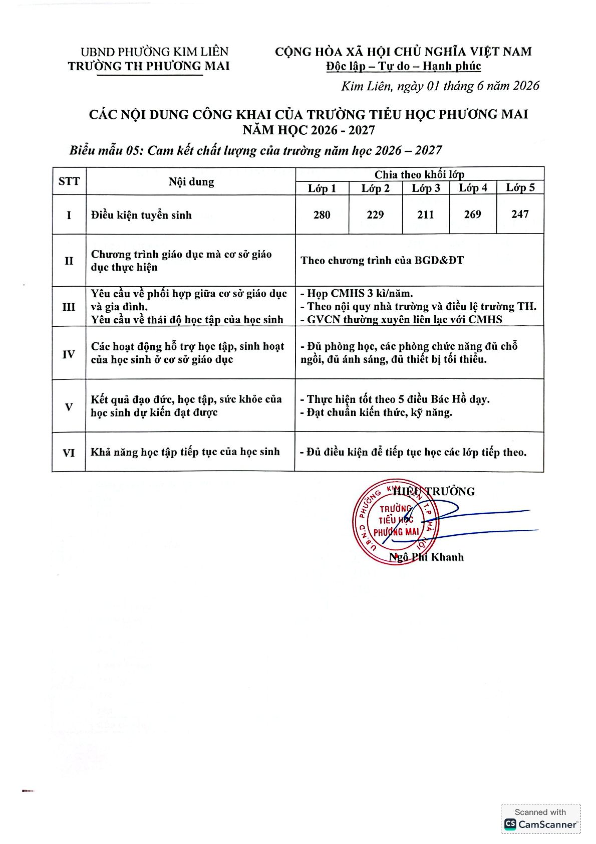 4 cong khai-1