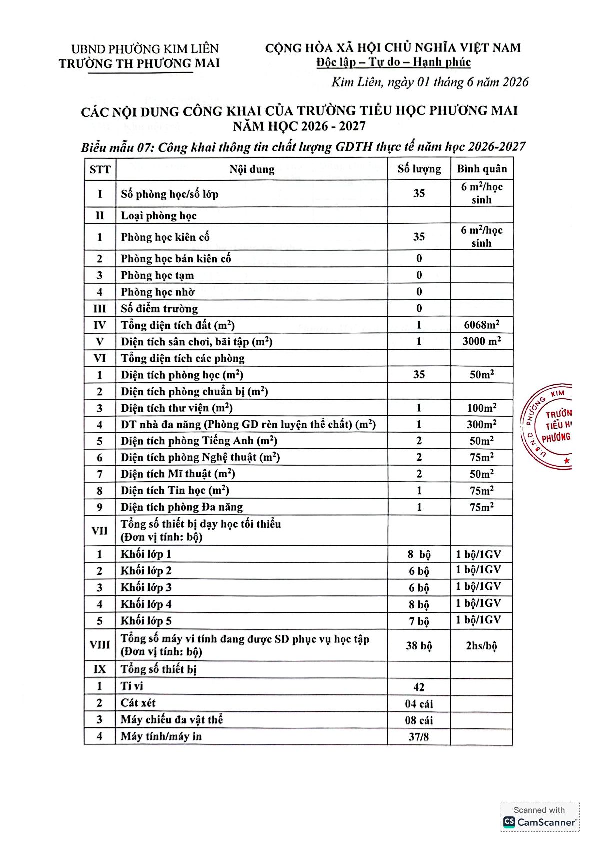 4 cong khai-6
