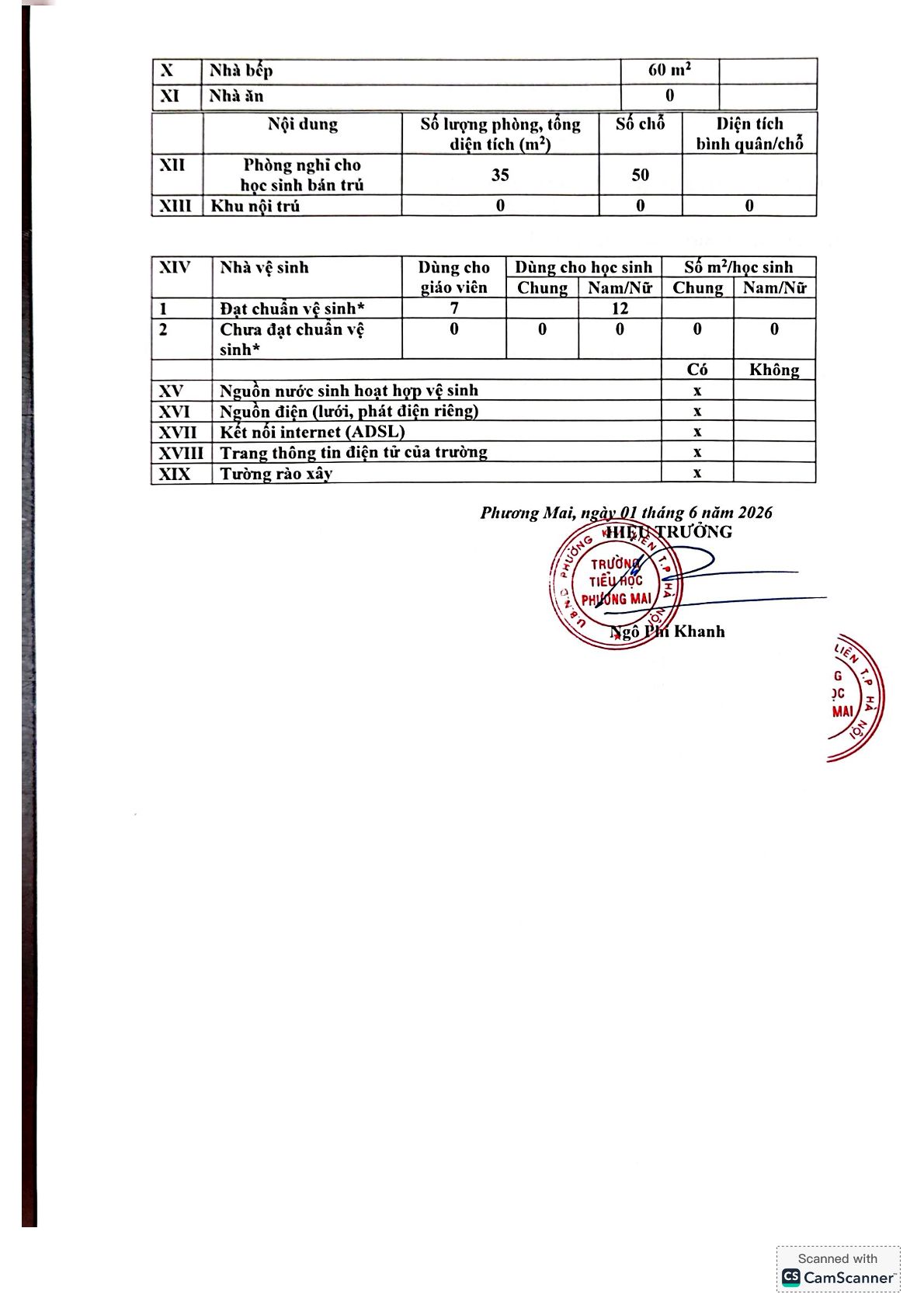 4 cong khai-7