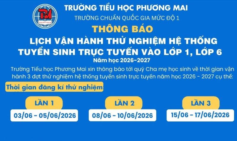 THỜI GIAN V&Agrave; C&Aacute;C BƯỚC THỰC HIỆN THỬ NGHIỆM TUYỂN SINH TRỰC TUYẾN